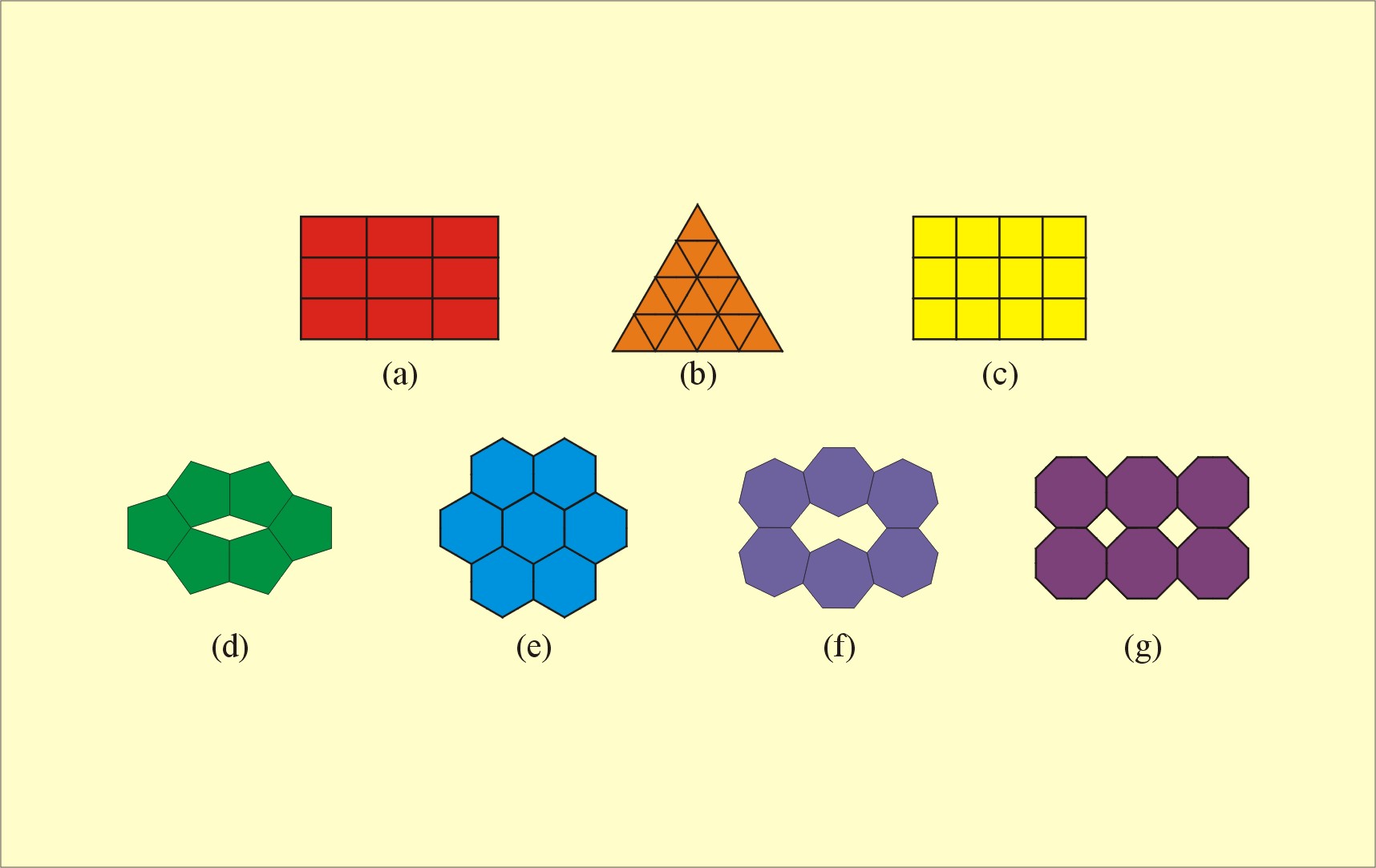 三,对称性与晶体的对称分类简介